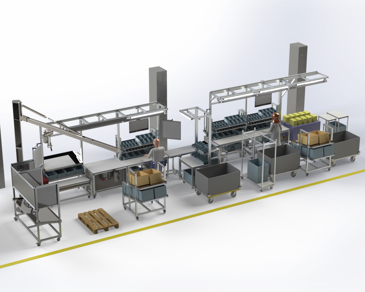 Progettazione linee di produzione e assemblaggio manuali